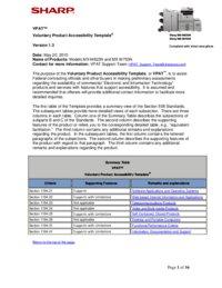 Per vedere il documento Sharp MX-M623 Scheda Informativa