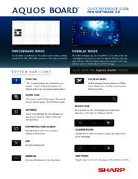 Per vedere il documento Sharp PN-L603A Guida di Avvio Rapido