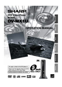 Per vedere il documento Sharp DV-MX1U Istruzioni per gli Interventi